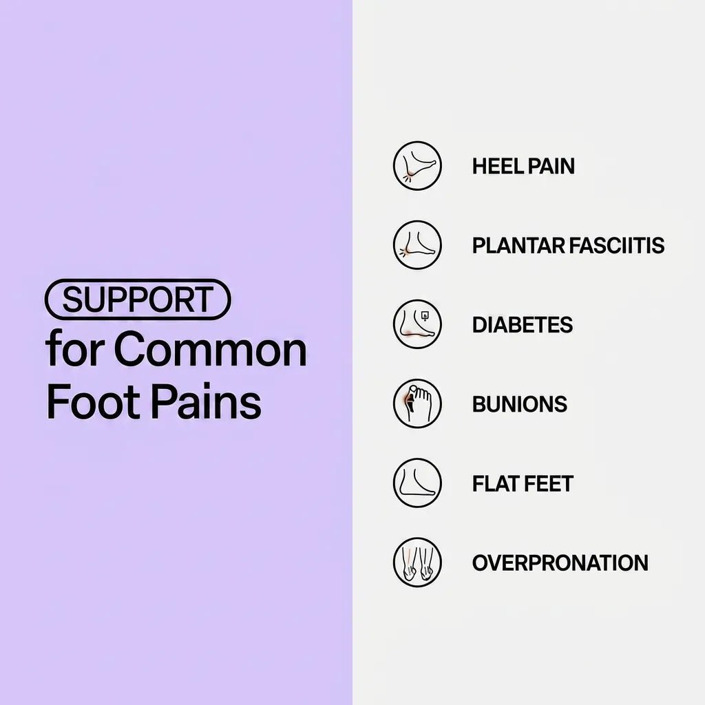 Ortho Walk - Omega Walk - M261-Green-36