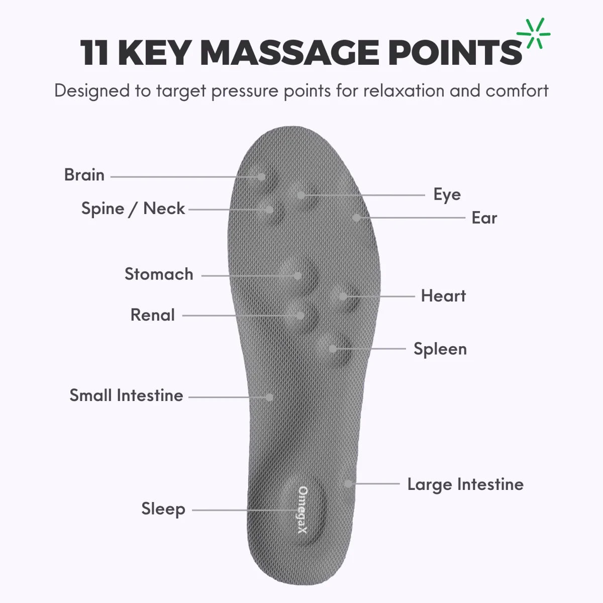Pain Relief Massage Insoles - Omega Walk - omegax-Black-35-36