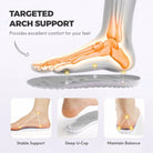 Pain Relief Massage Insoles - Omega Walk - omegax-Black-35-36