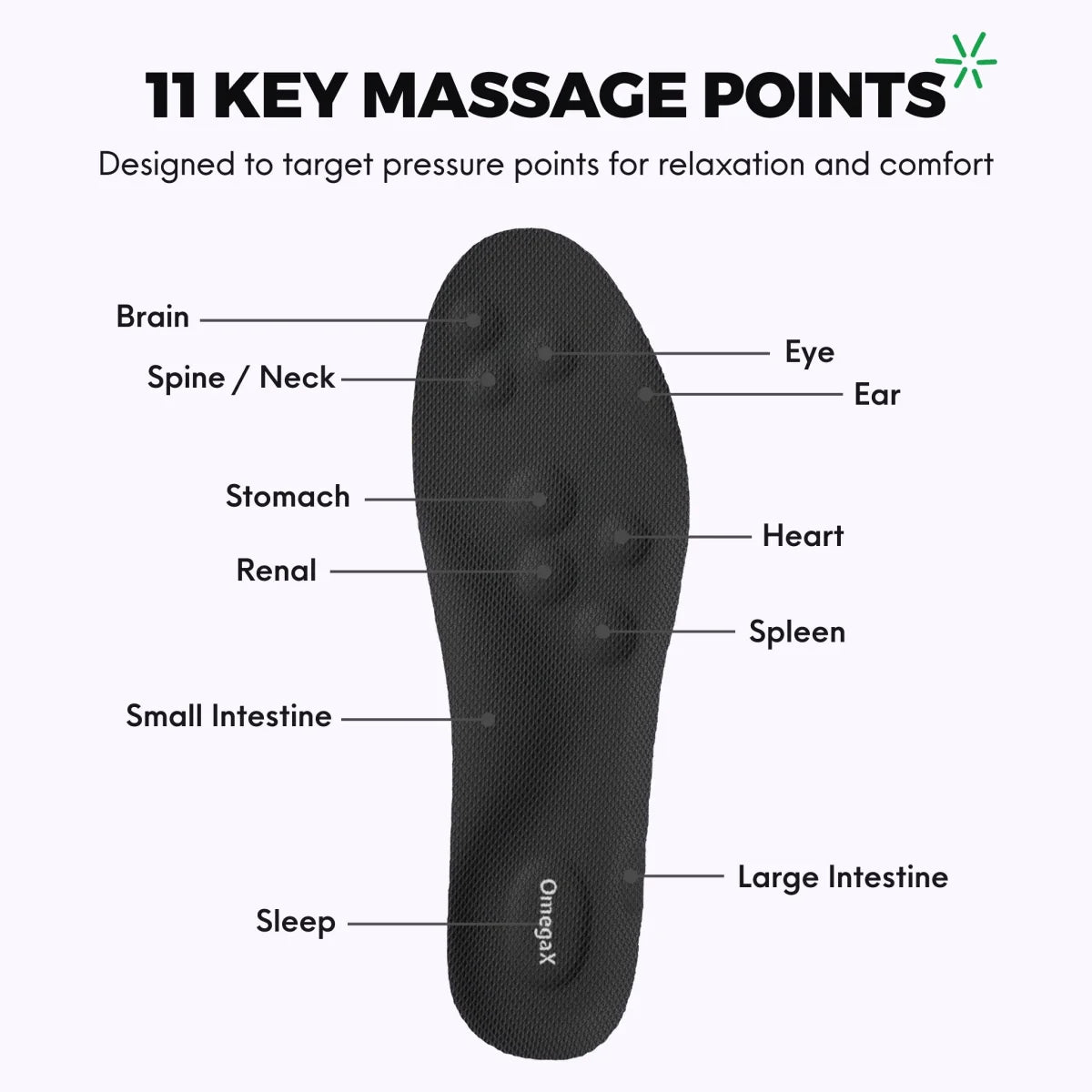 Pain Relief Massage Insoles - Omega Walk - omegax-Black-35-36