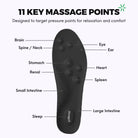 Pain Relief Massage Insoles - Omega Walk - omegax-Black-35-36