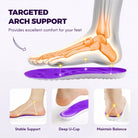 Pain Relief Massage Insoles - Omega Walk - omegax-Black-35-36